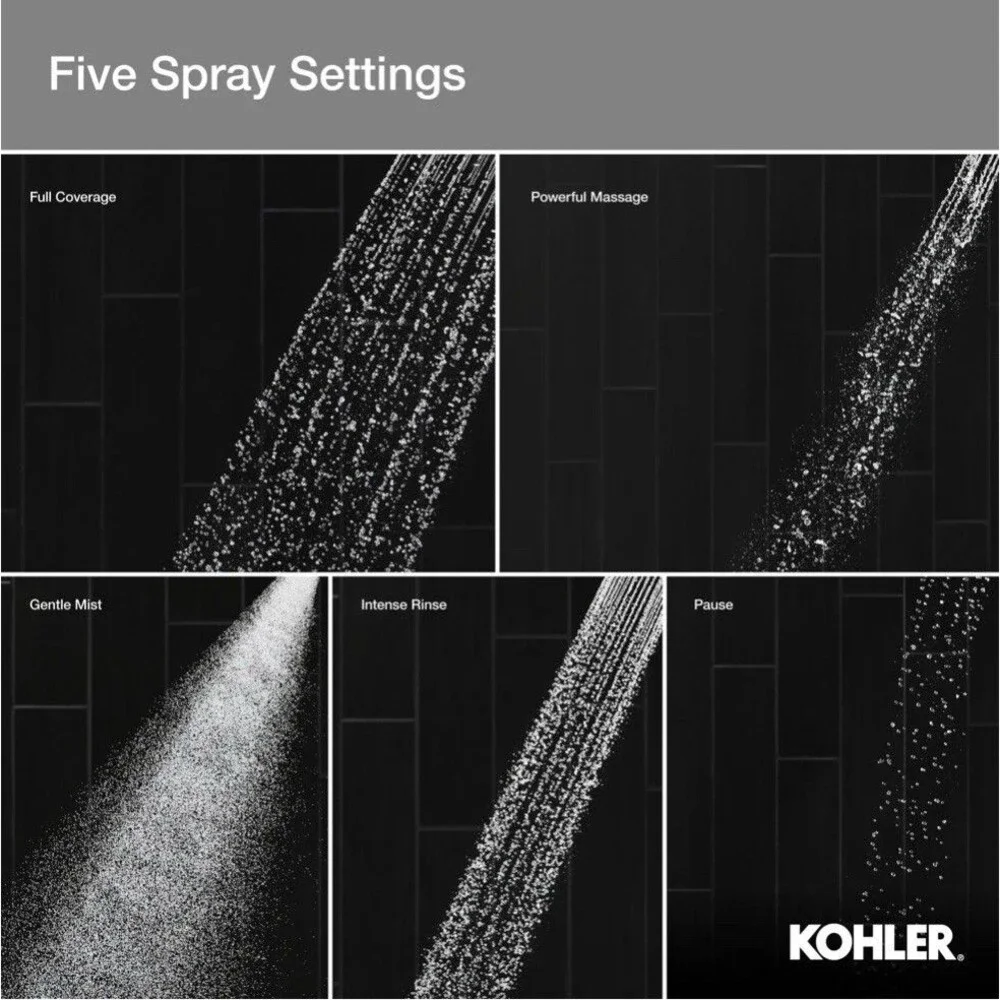 Kohler upgrade your
